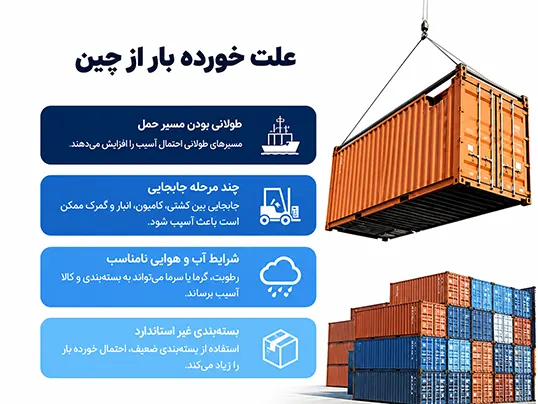 علت خورده بار از چین