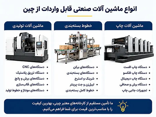 انواع ماشین آلات صنعتی قابل واردات از چین