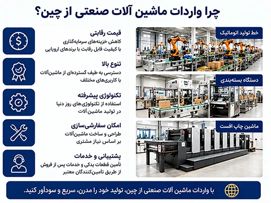 چرا واردات ماشین آلات صنعتی از چین